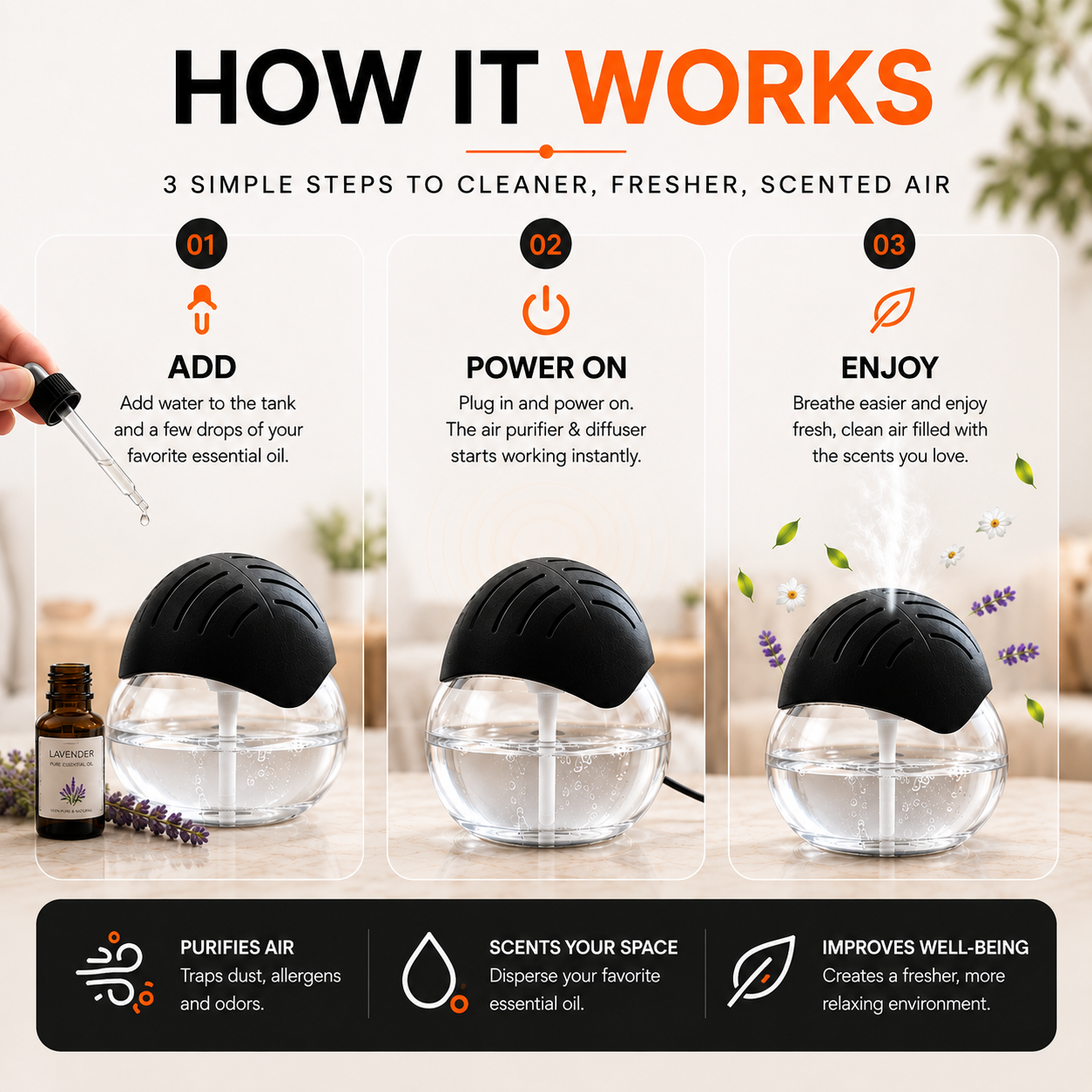 HANDIVO Air purifier & Scent Booster