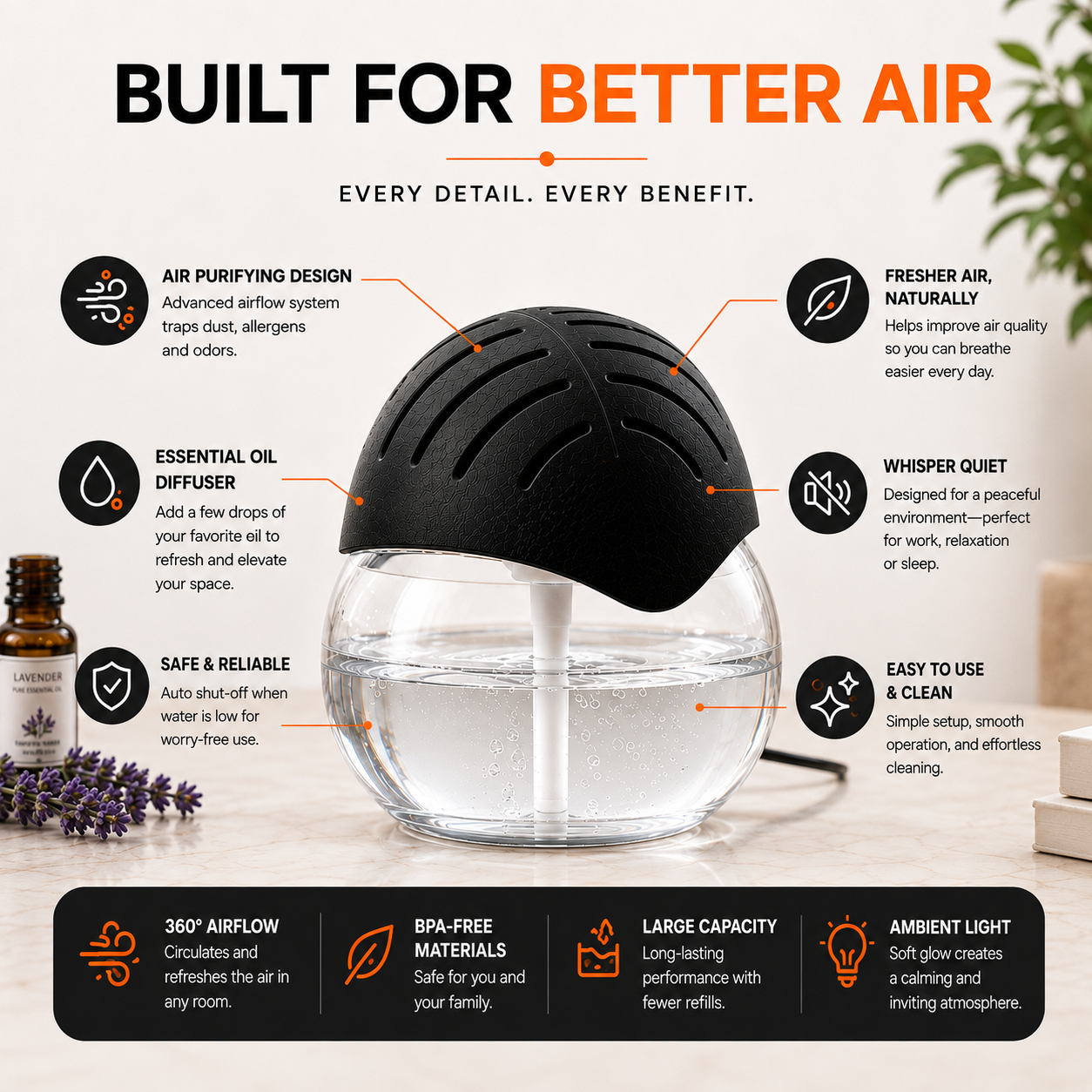 HANDIVO Air purifier & Scent Booster