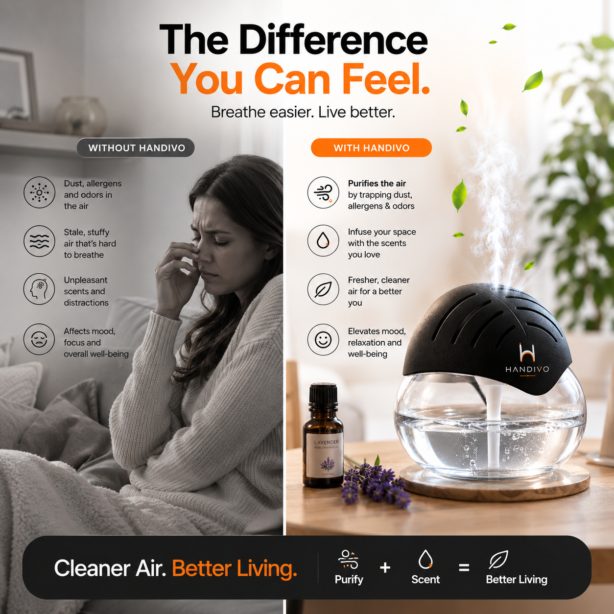 HANDIVO Air purifier & Scent Booster